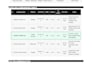 find and evaluate suppliers on different platforms
